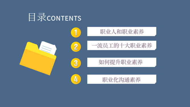 职业素养提升培训PPT课件