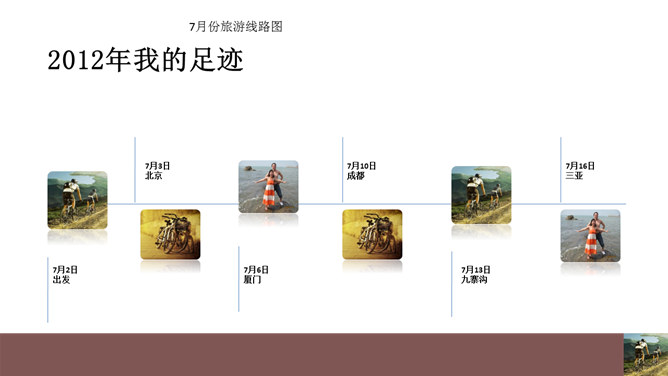 骑车骑友旅游相册幻灯片模板
