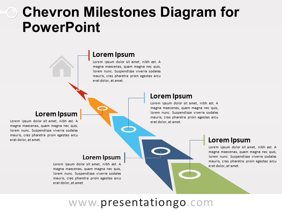 雪佛龙PowerPoint的里程碑图