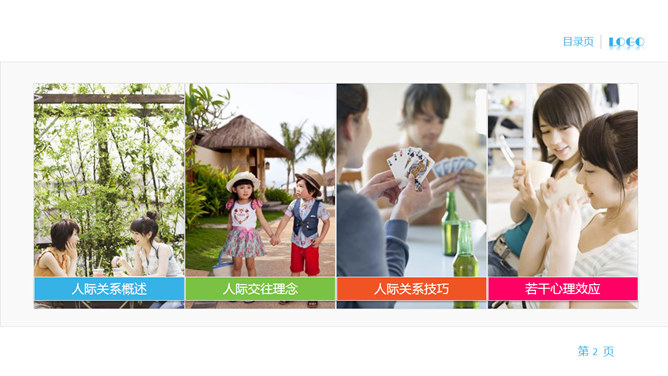 人际关系宝典PPT培训课件
