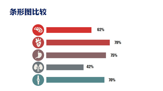 医学图表与图标PPT素材包