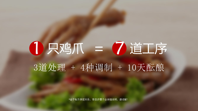美味鸡爪私房菜宣传PPT模板