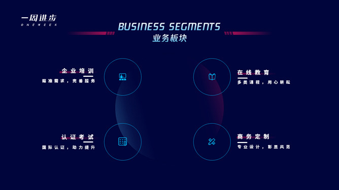 网络线上教育培训推介PPT模板