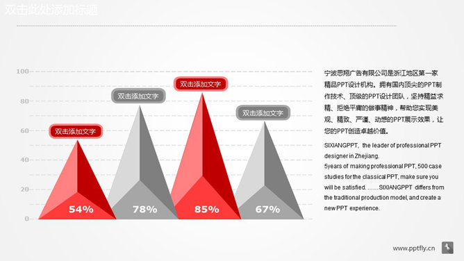 红色大气年终汇报PPT模板