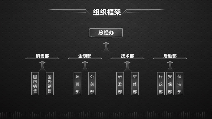 黑银高级风企业介绍PPT模板