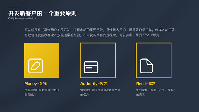 客户管理营销技巧培训PPT模板