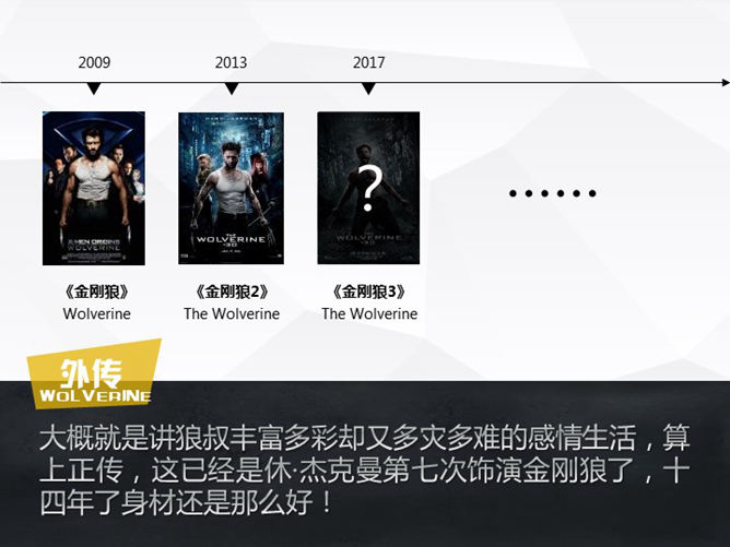 你所不知道的X战警PPT