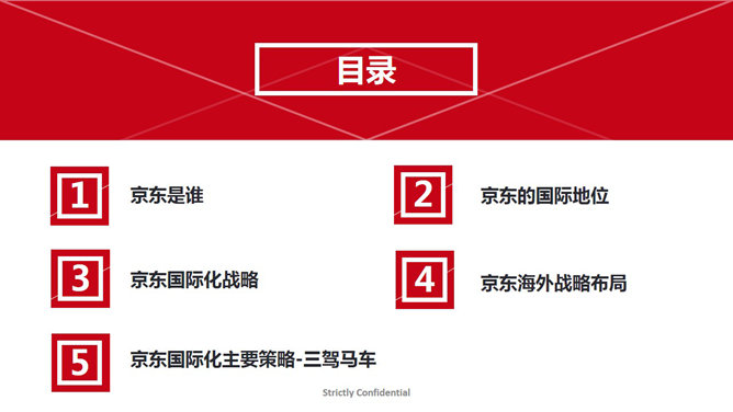 京东海外事业部介绍PPT模板