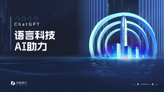 锐普&ChatGPT产品介绍PPT模板