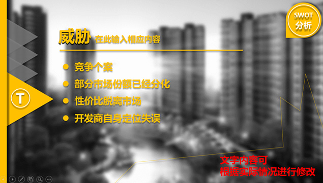 房地产项目提案报告PPT模板