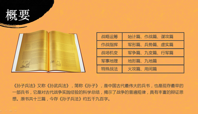 《孙子兵法》读书笔记PPT模板