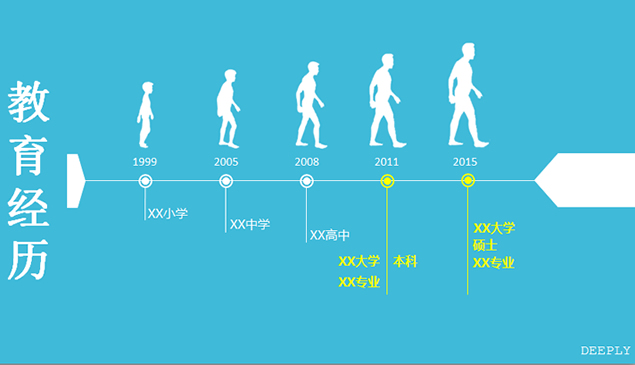 精美个人简历PPT模板