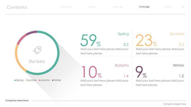简约扁平化网页风格PPT模板