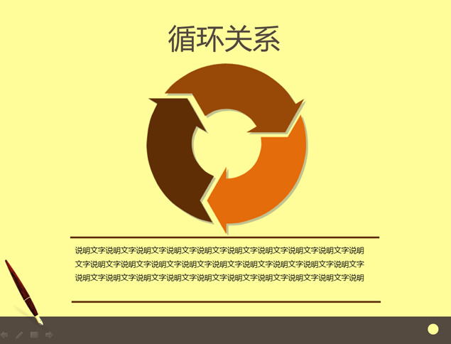 简单的个人工作汇报PPT模板