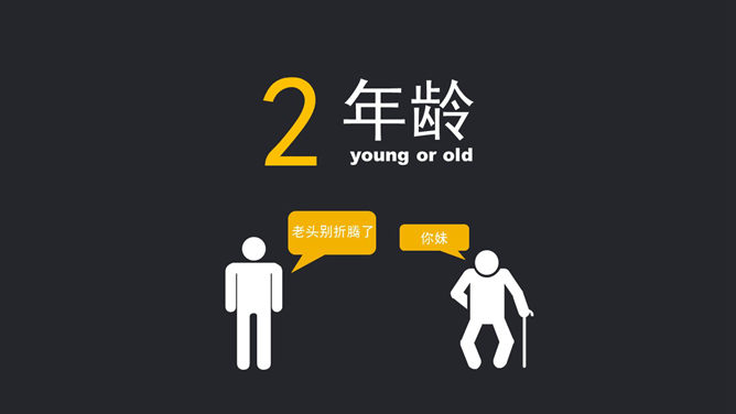 风险投资人的10种偏见PPT作品