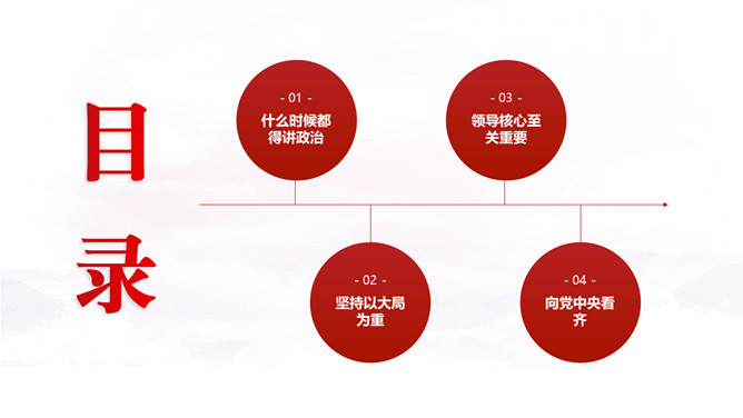 党史四个意识建党节PPT模板