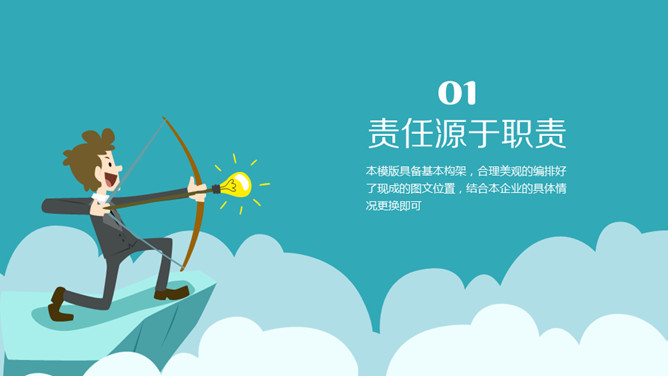 责任与执行力培训PPT课件模板