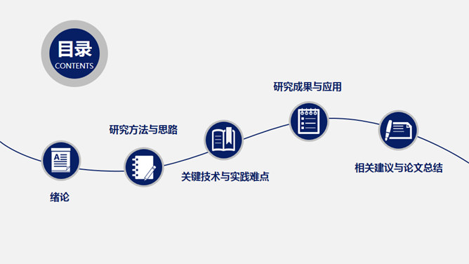 简约实用开题报告PPT模板
