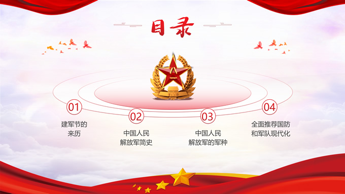 中国梦 强军梦――建军节