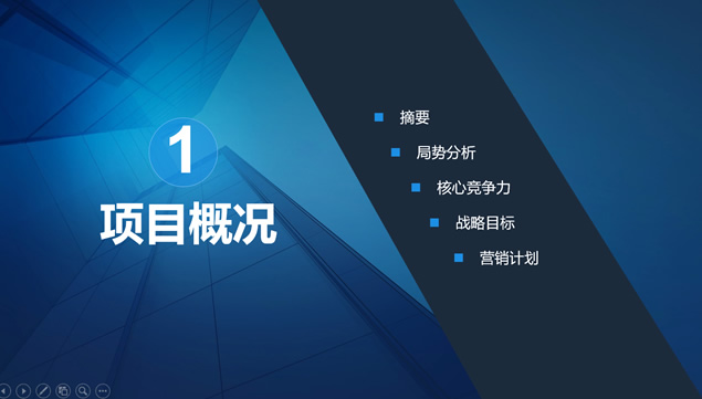 完整框架扁平大气商业创业计划书PPT模板