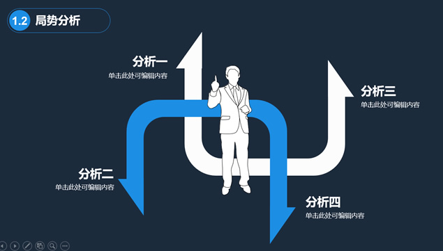 完整框架扁平大气商业创业计划书PPT模板