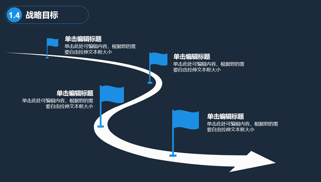 完整框架扁平大气商业创业计划书PPT模板