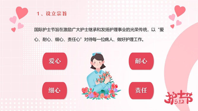国际护士节活动策划PPT模板