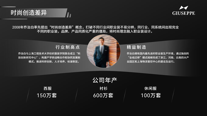 深色大气风服装介绍PPT模板
