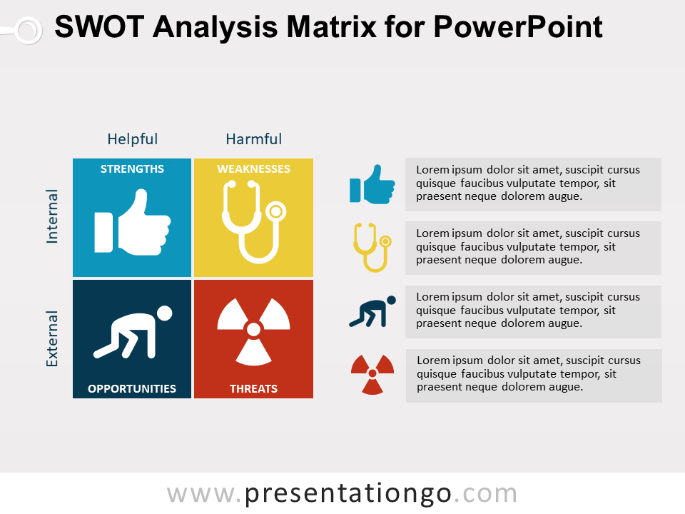 SWOT分析矩阵PowerPoint