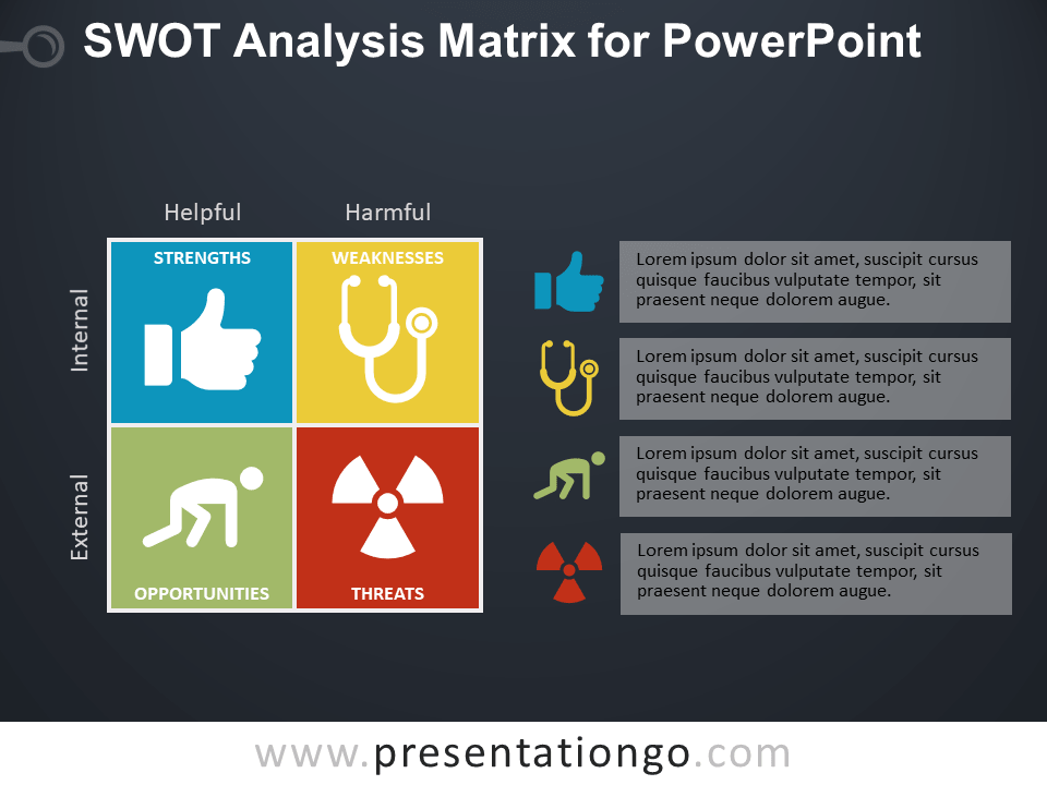 SWOT分析矩阵PowerPoint