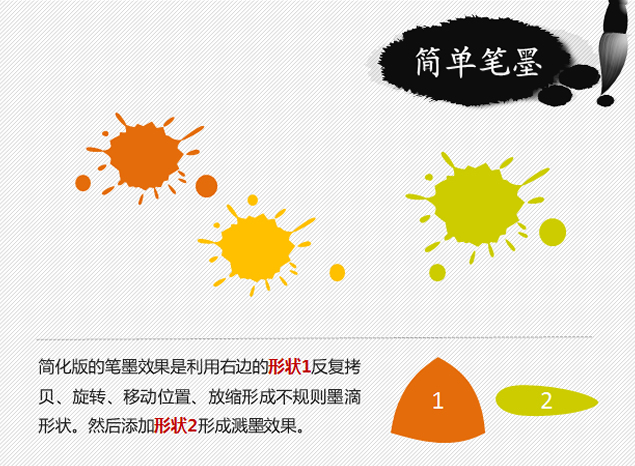 笔墨效果PPT手绘教程