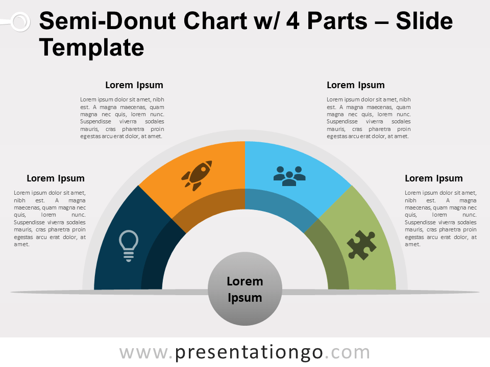 Semi-Donut图表4部分