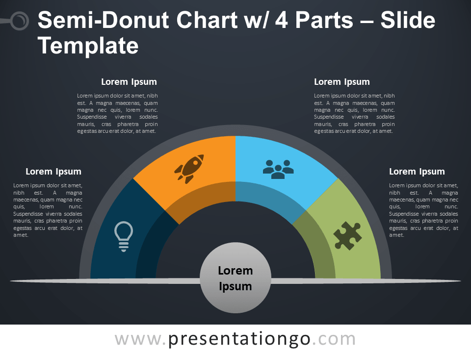 Semi-Donut图表4部分