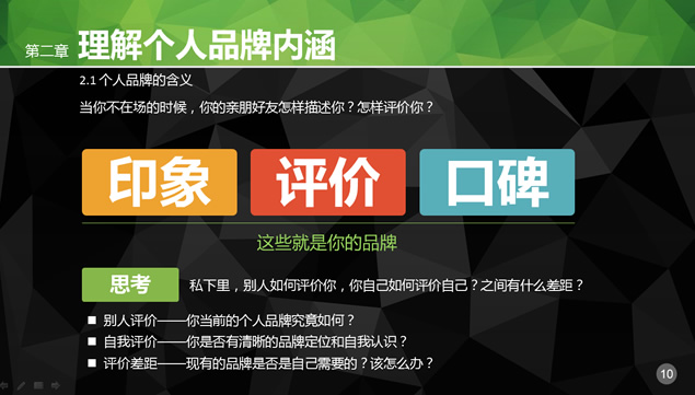 职场个人品牌讲解PPT模板