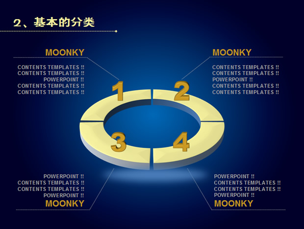 深蓝色欧式花边背景PPT模板