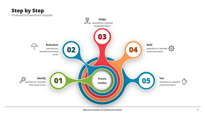 时尚欧美杂志风PPT模板