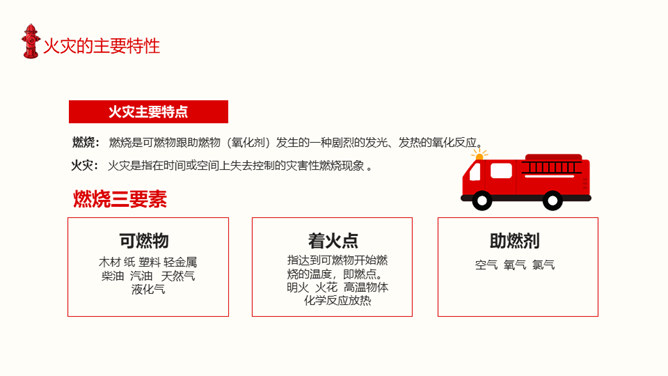 消防安全培训PPT模板