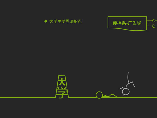 卓越个人简历PPT动画