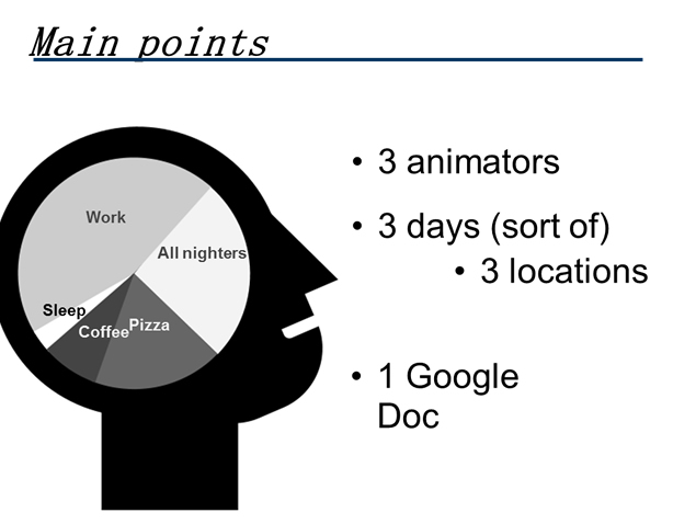 创意超赞动画精美的国外逐帧动画PPT模板