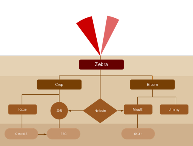 创意超赞动画精美的国外逐帧动画PPT模板