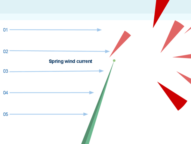 创意超赞动画精美的国外逐帧动画PPT模板