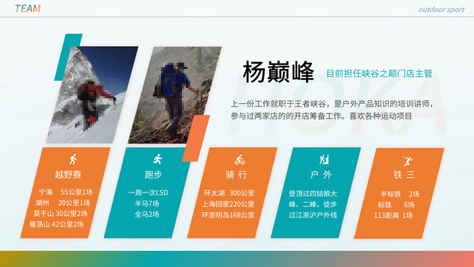 运动风人物团队介绍PPT模板