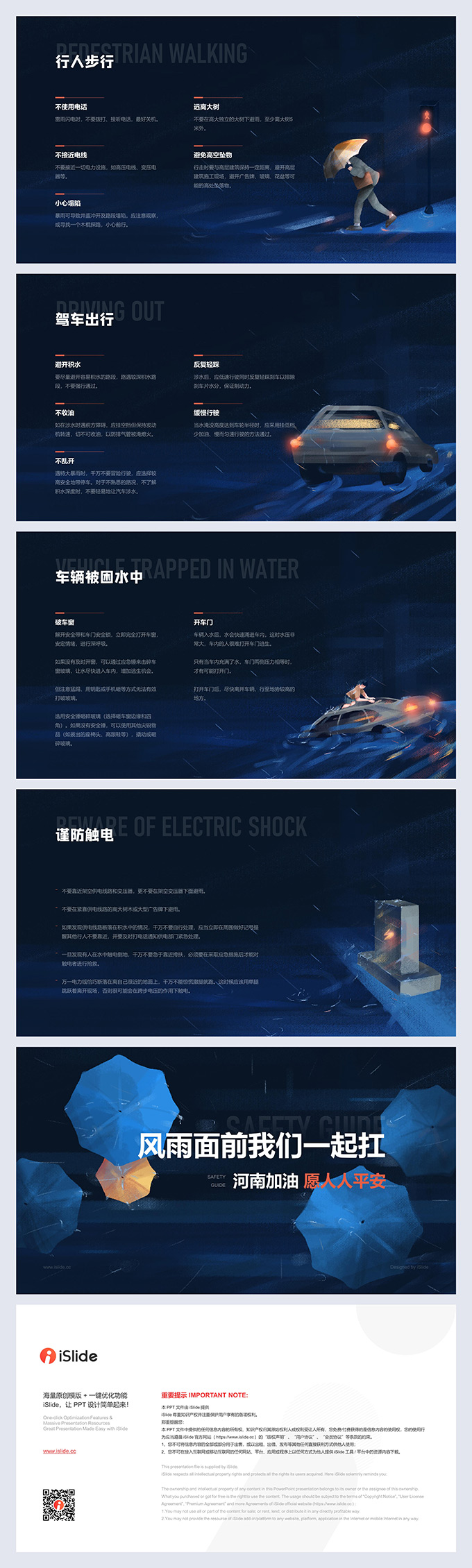 雨天出行安全指南PPT模板