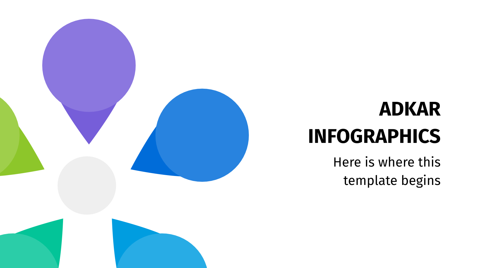 PowerPoint的ADKAR信息图