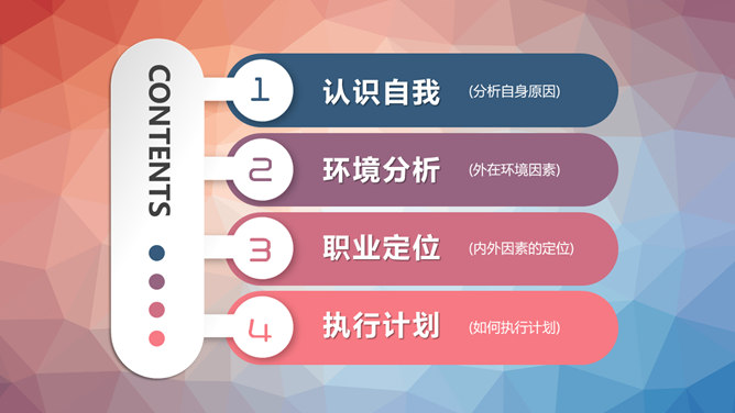 微立体大学生职业规划PPT模板