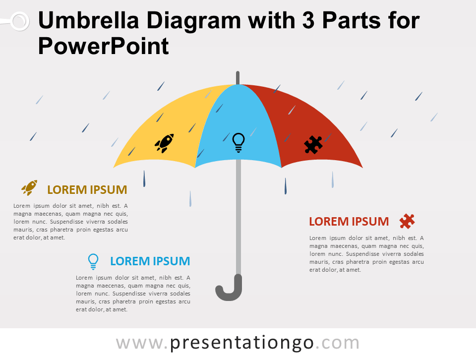 伞图PowerPoint的三部分