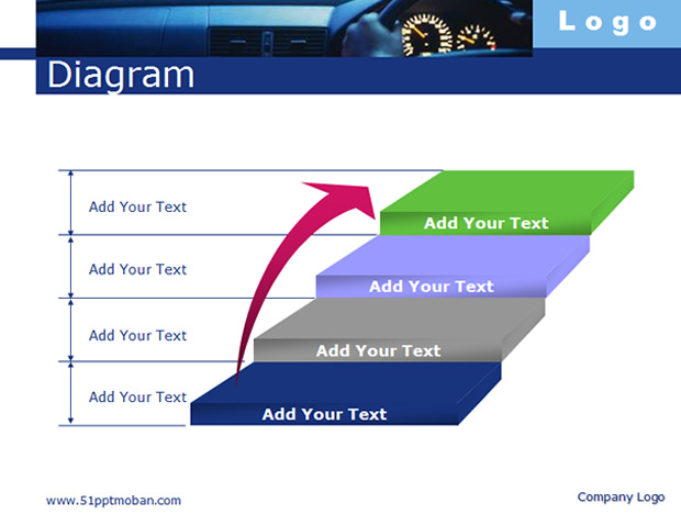 汽车行业演示文稿模板