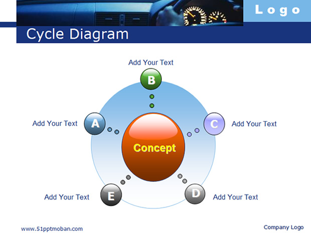 汽车行业演示文稿模板