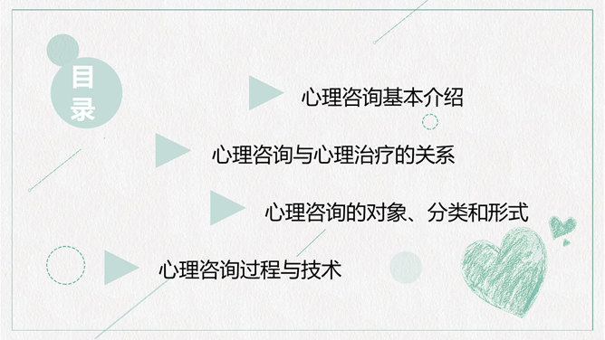 心理健康咨询PPT模板