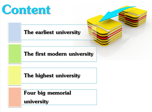 中国最好大学建校史PPT模板